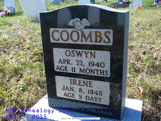 Oswyn & Irene Coombs