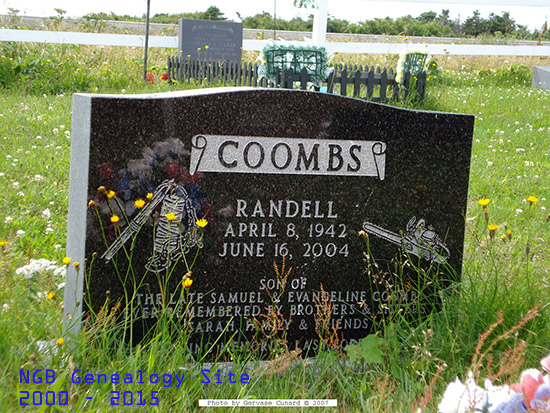 Randell Coombs