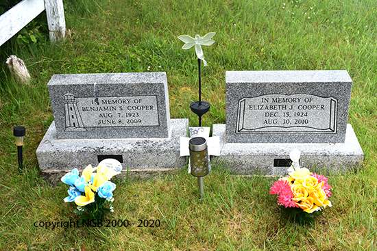 Benjamin & Elizabeth Cooper