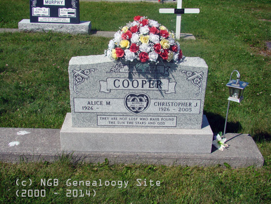 Christopher J. Cooper