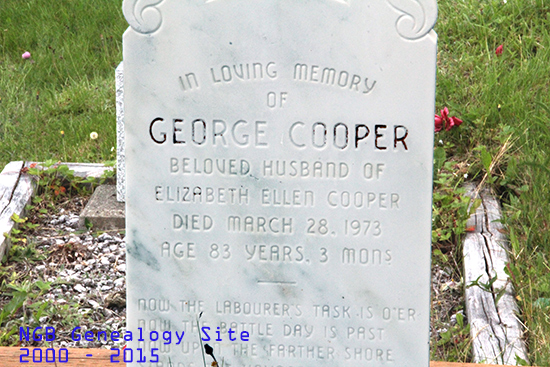 George Cooper