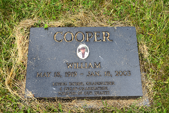 William Cooper
