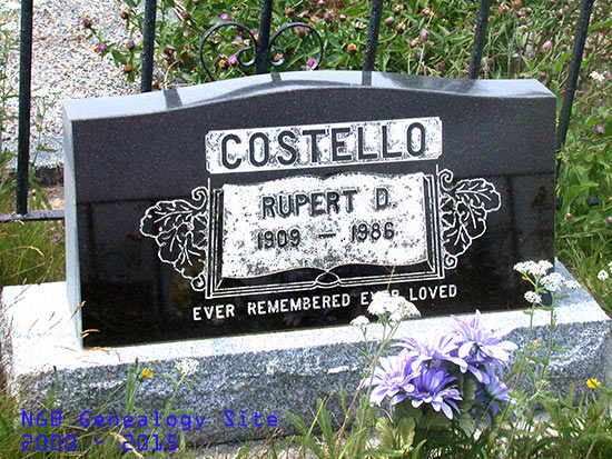 Rupert Costello