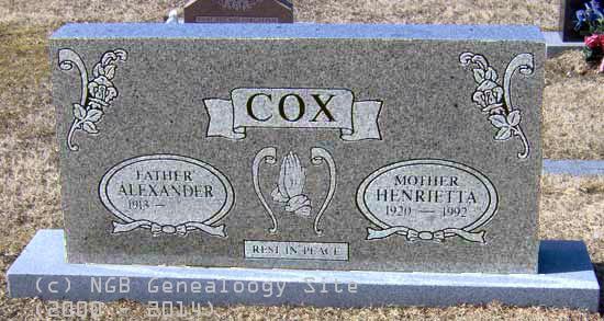 Alexander and Henrietta Cox