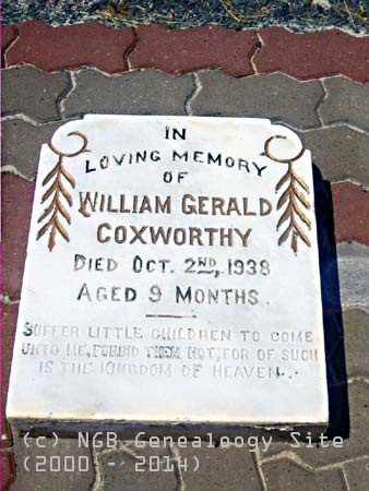 William COXWORTHY