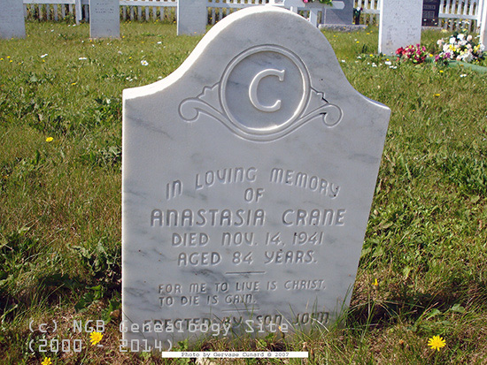 Anastasia Crane