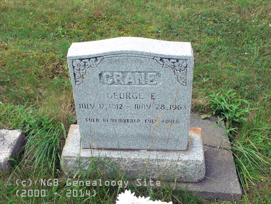 George Crane