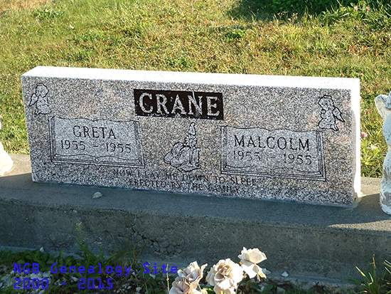 Greta & Malcolm Crane