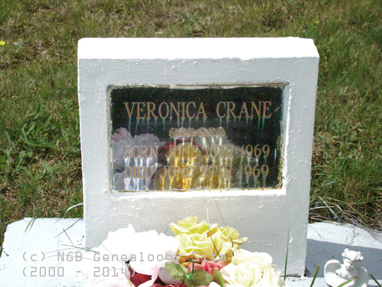 Veronica Crane