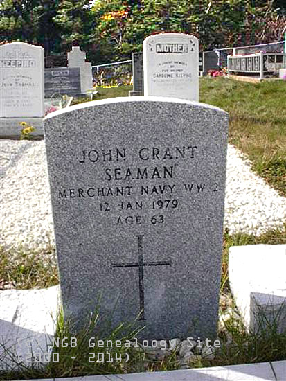 John Crant