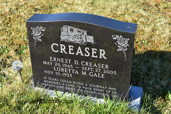 Ernest D. Creaser
