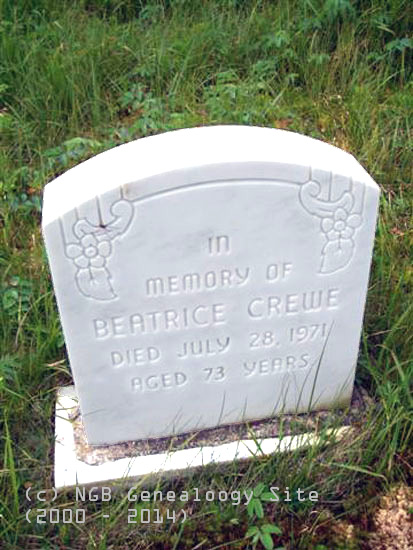 Beatrice Crewe