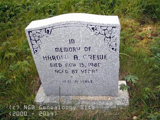 Harold Crewe