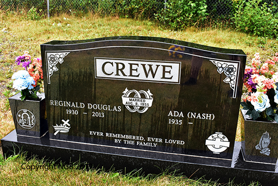 Reginald Douglas Crewe