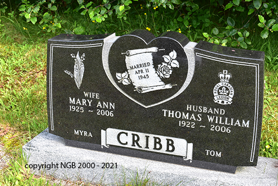 Thomas William Cribb