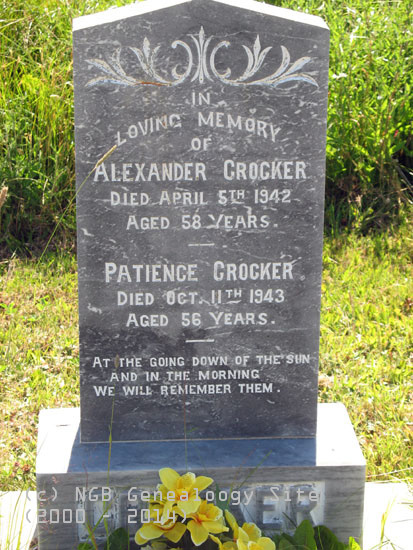 Alexander and Patience Crocker