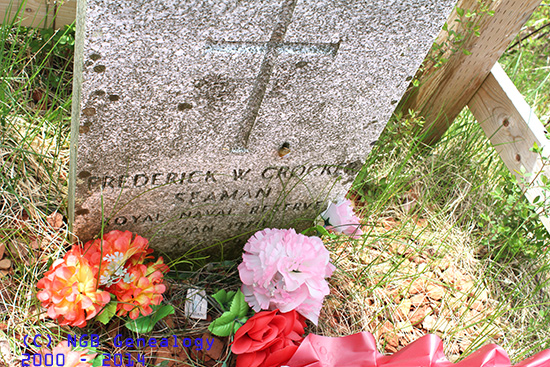 Frederick W. Crocker