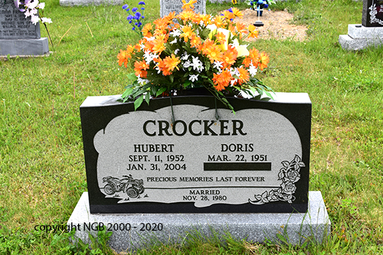 Hubert Crocker