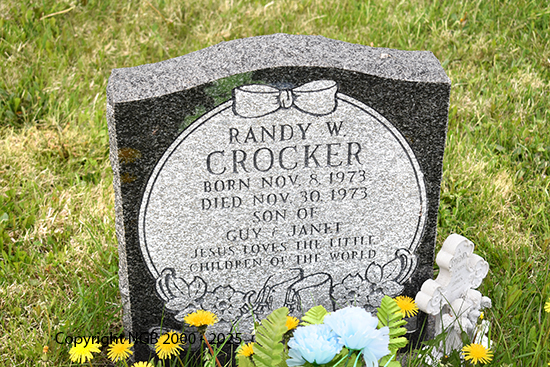 Randy W. Crocker