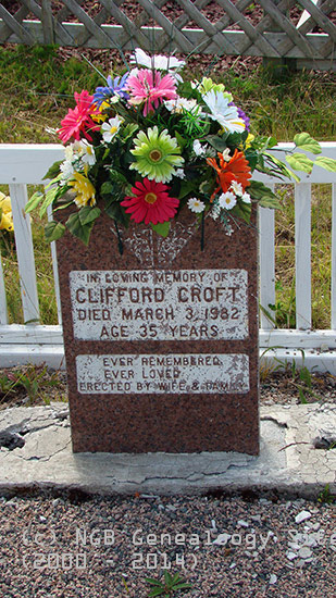 Clifford Croft