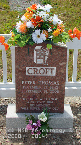 Peter Croft