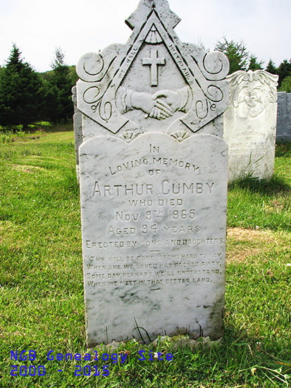 Arthur Cumby