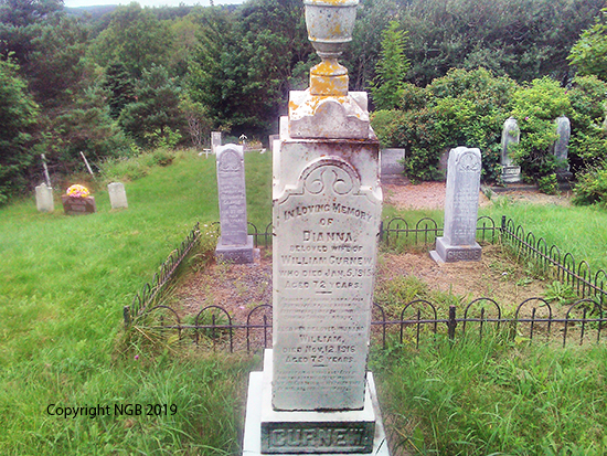 Dianna & William Curnew