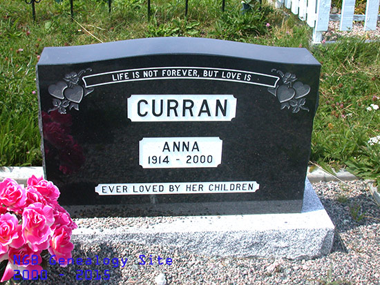 Anna Curran