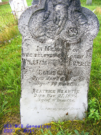 Ellie Grace & Beatrice Heartie Currie