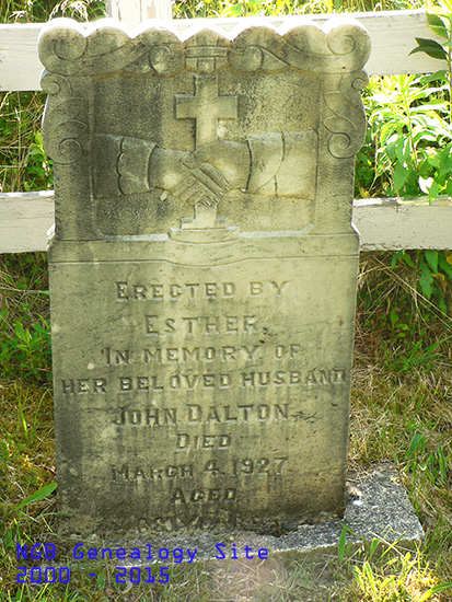 John Dalton