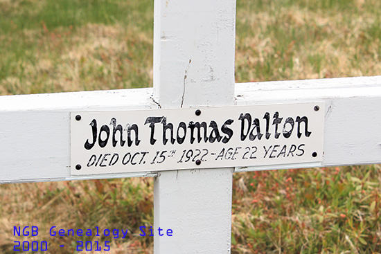 John Thomas Dalton