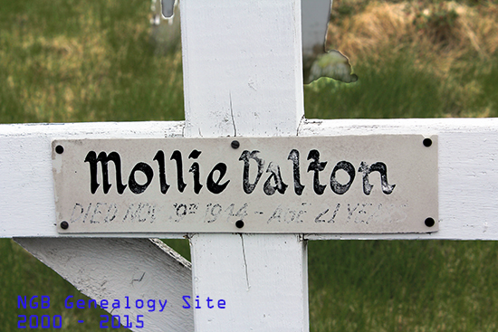 Mollie Dalton