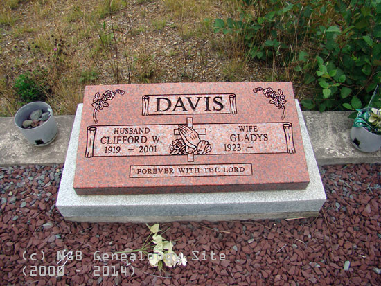 Clifford Davis