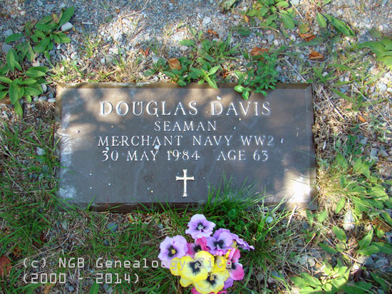 Douglas Davis