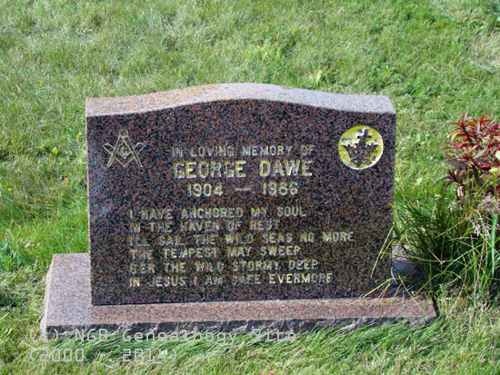 George Dawe