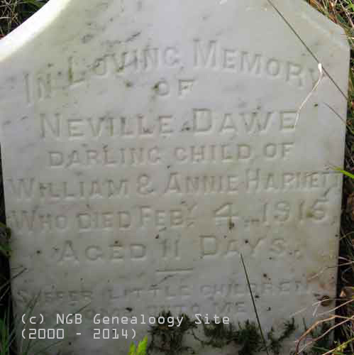 Neville Dawe