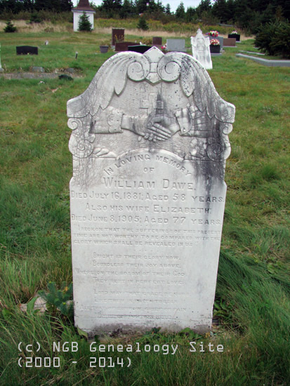 William and Elizabeth Dawe