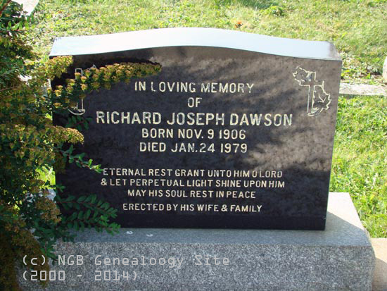 Richard Dawson