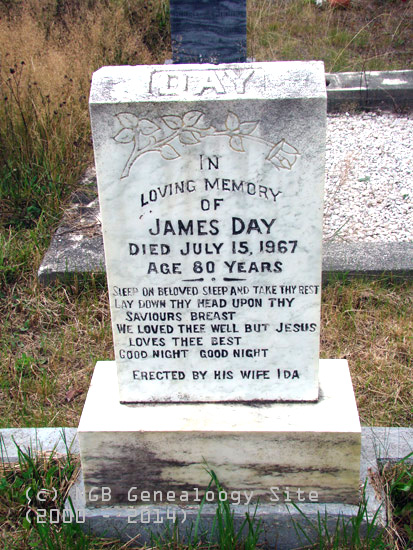James Day