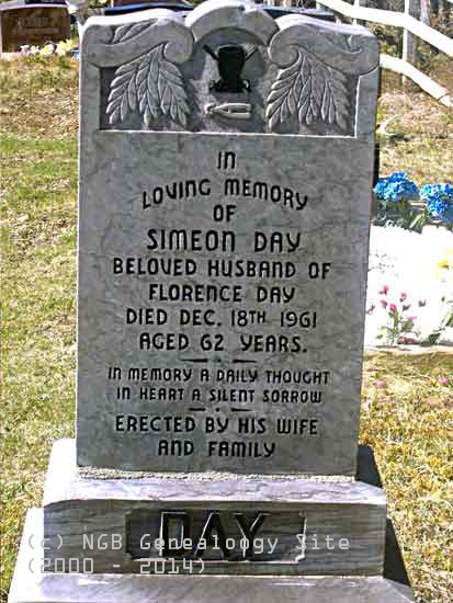 Simeon Day