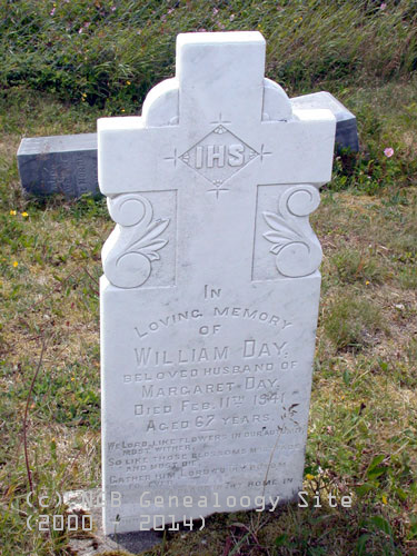William Day 