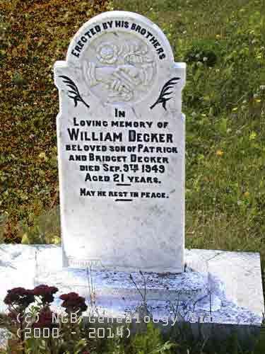William DECKER