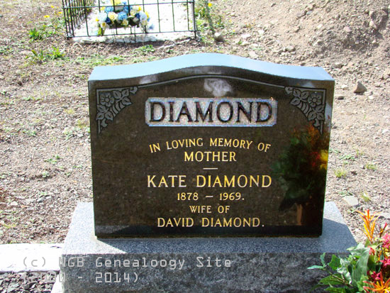 Kate Diamond