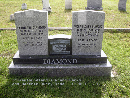 Kenneth and Viola Diamond