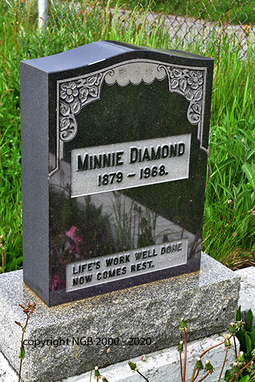 Minnie Diamond