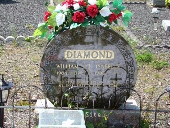 William J. Diamond