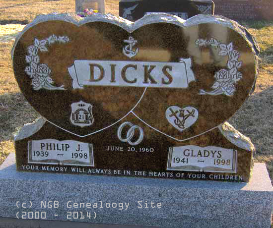 Philip and Gladys Dicks