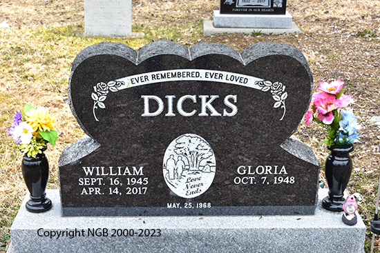 William Dicks
