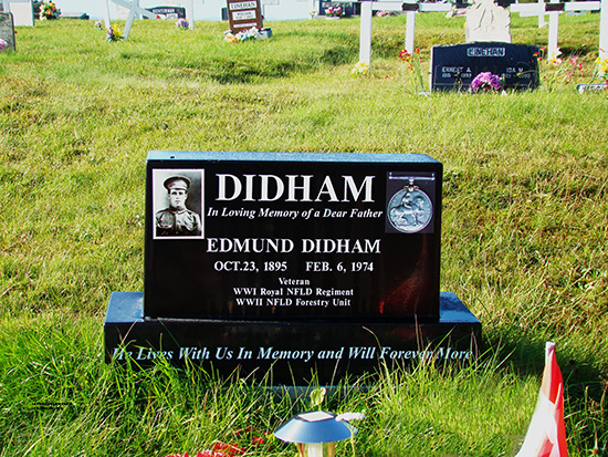 Edmund Didham