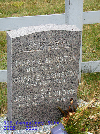 John & Ellen Dinn